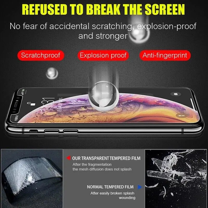 Screen Protector for iPhone 12 Pro Max Tempered Glass Screen Protector 3-Pack